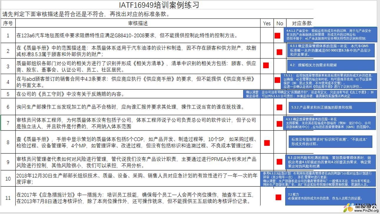 IATF16949培训案例练习-参考答案.JPG