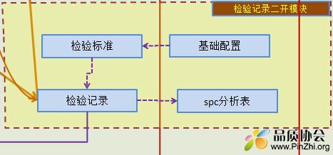 功能业务流程.jpg