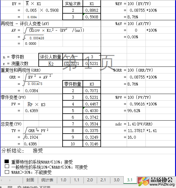 自动生成规格值提取至对应的表格中