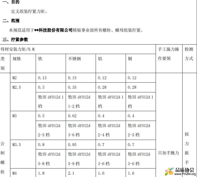 扭力标准