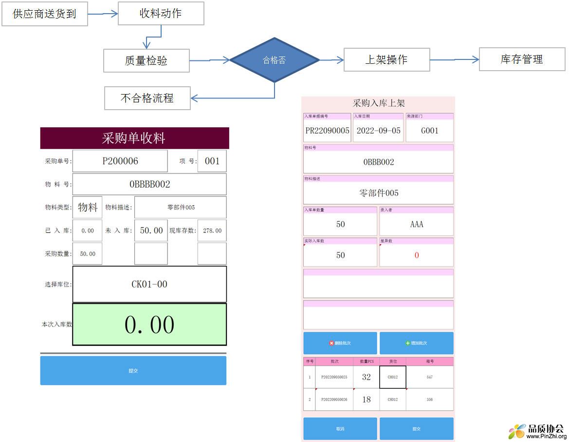 采购入库单据样例.jpg