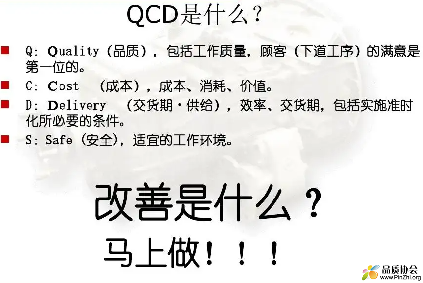 QCD.png