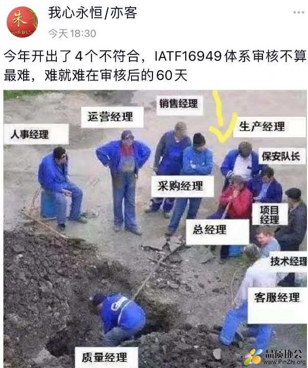 IATF16949体系审核