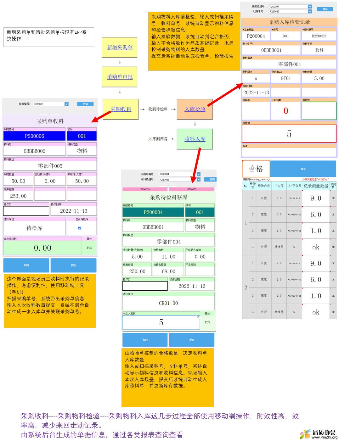 采购收料-入库.jpg