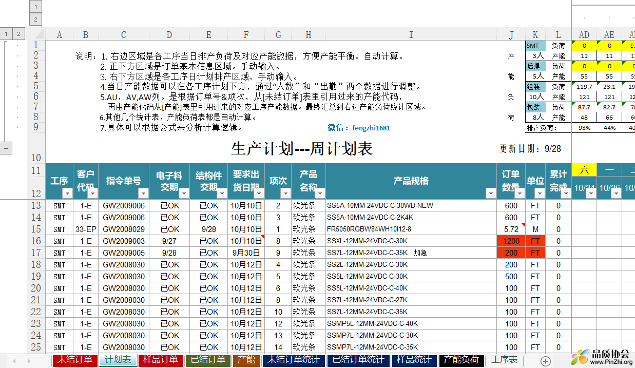 生产计划---周计划表