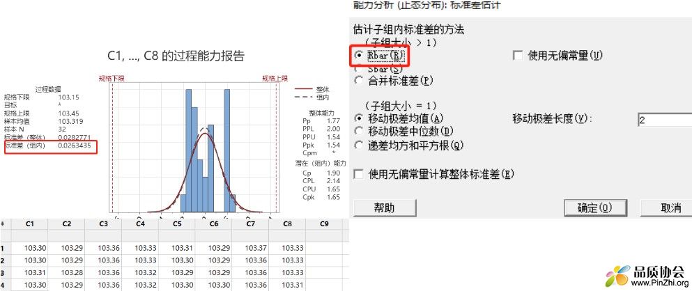 组内标准差计算