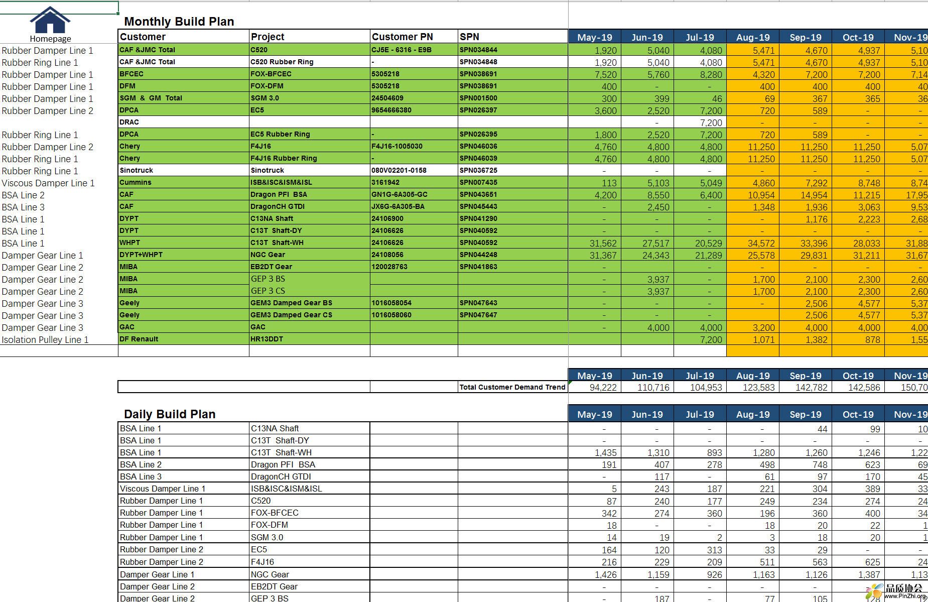 monthly build plan.jpg