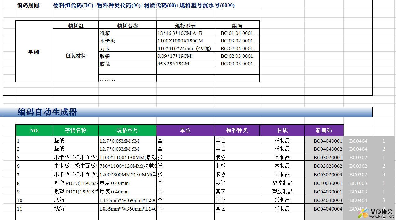 物料编码生成.jpg