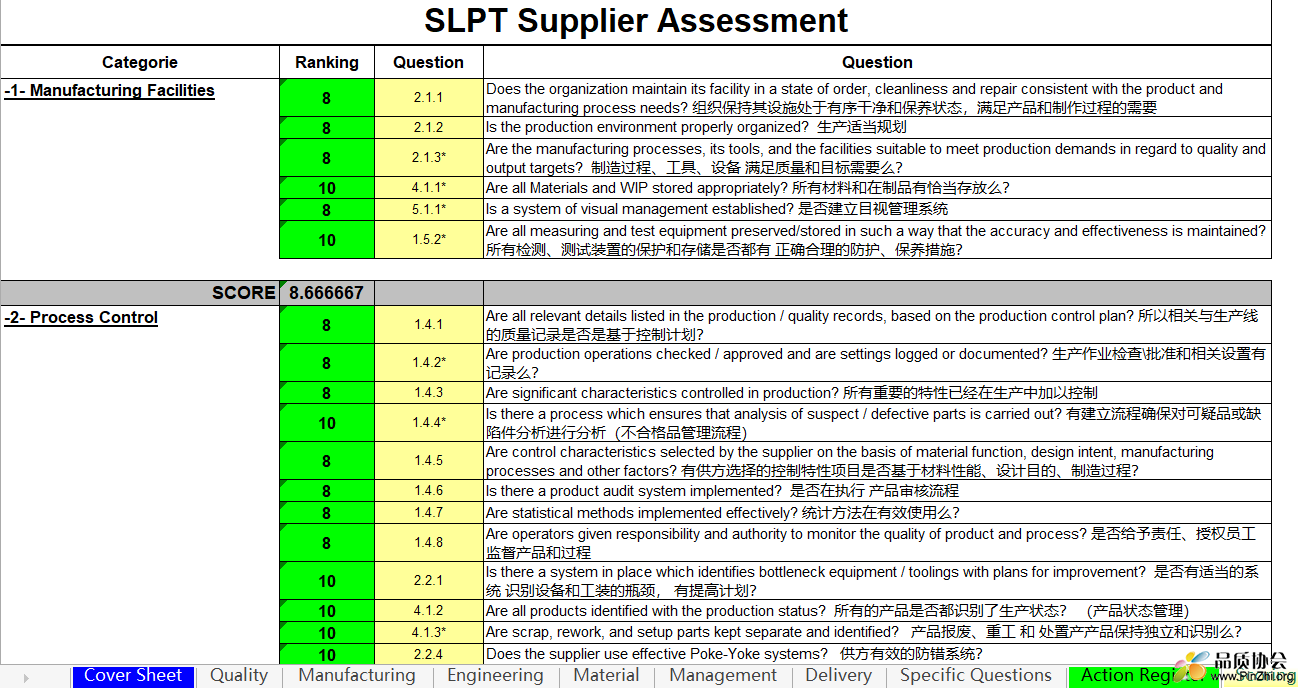 SLPT Supplier Assessment