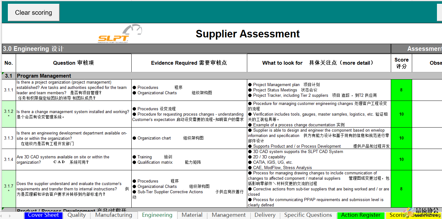 Supplier Assessment