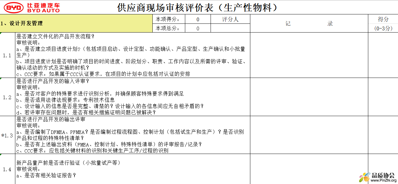 BYD checklist BYD供应商现场审核评价表(生产性物料)