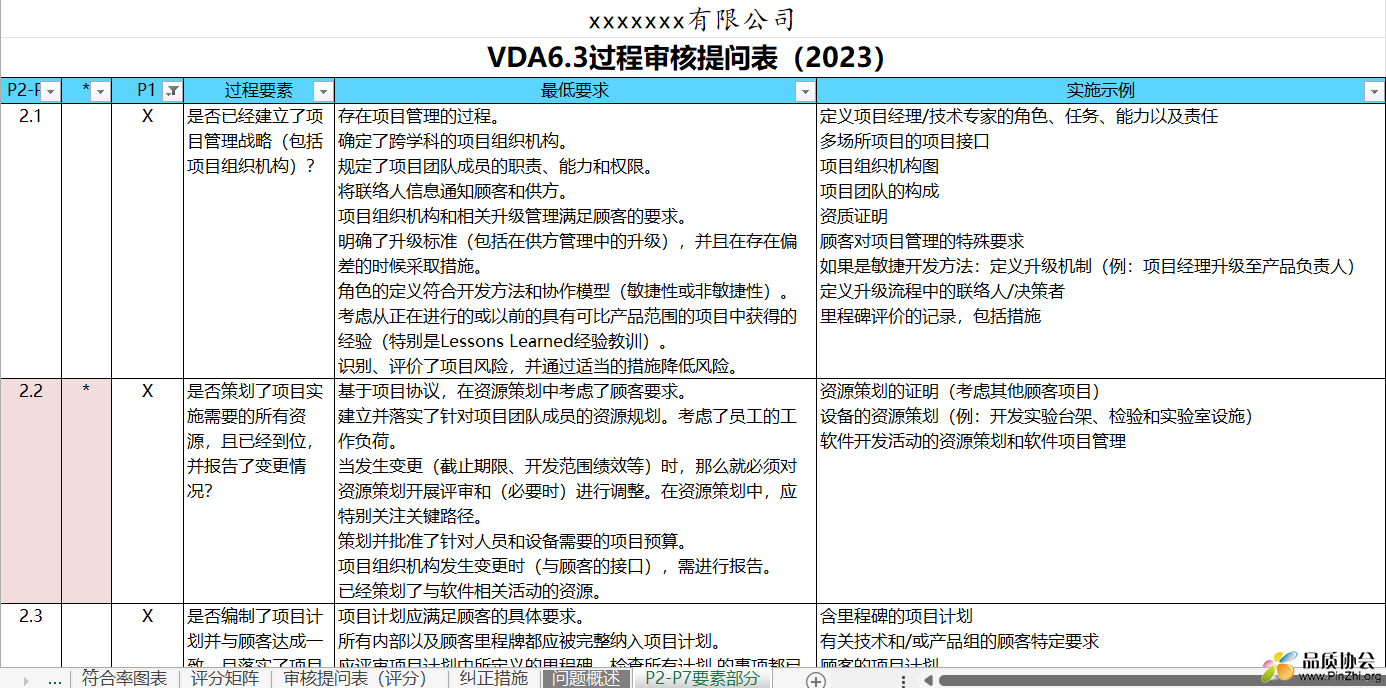 VDA6.3-2023过程审核提问表.png