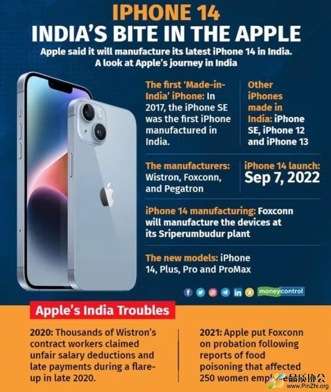 《金融时报》：苹果在印度生产的手机部件良品率仅为约50%