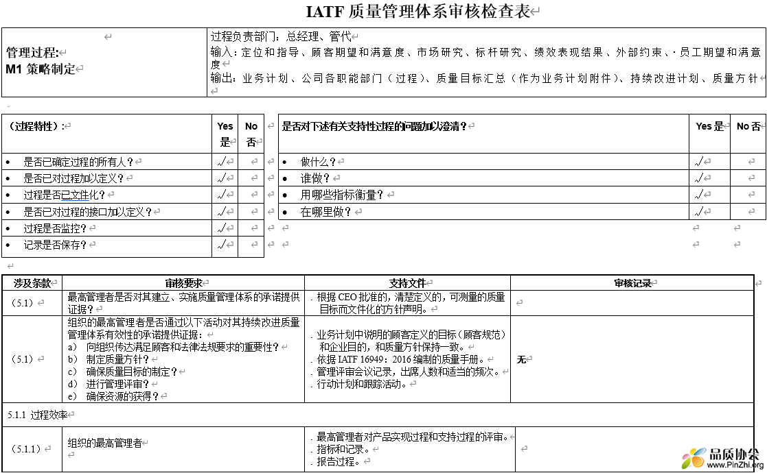 IATF质量管理体系审核检查表