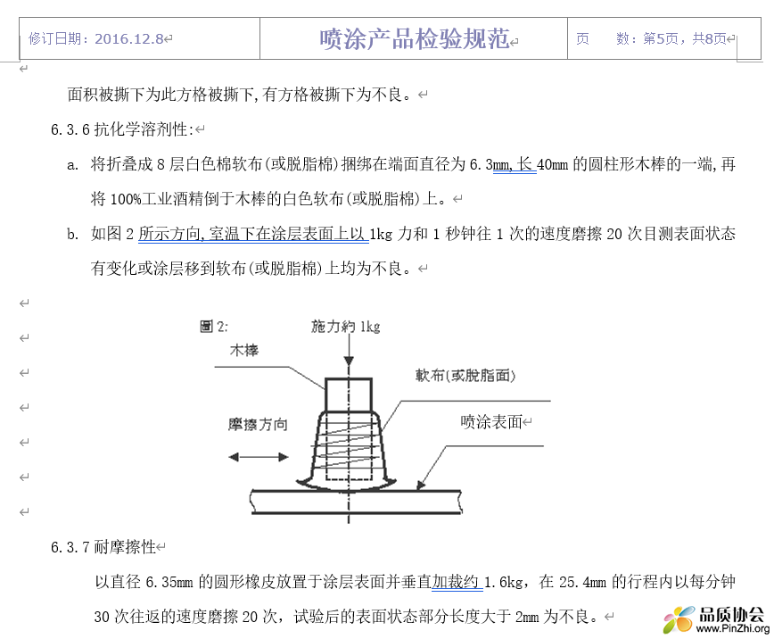 喷涂产品检验规范