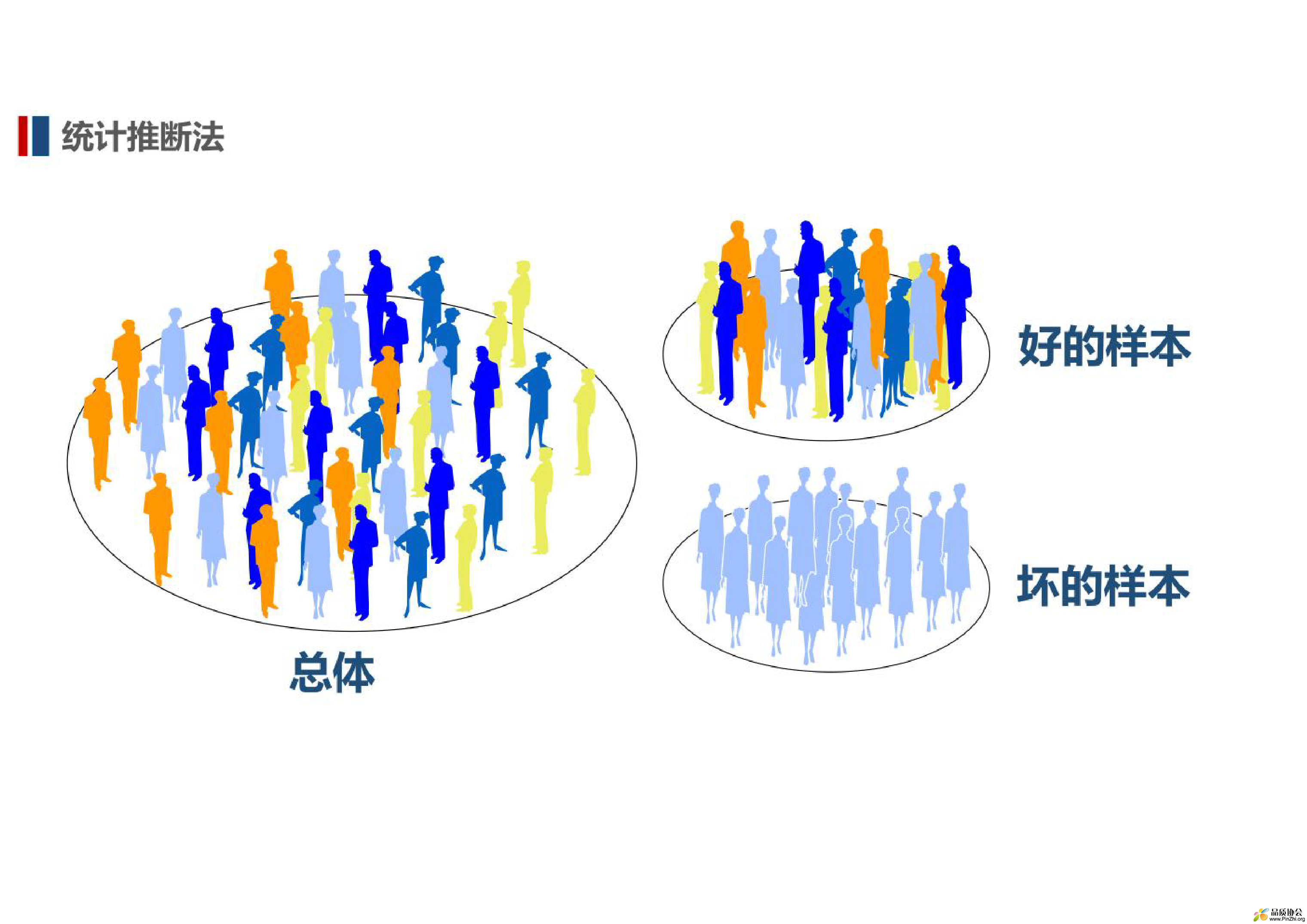 管理统计学-041.png