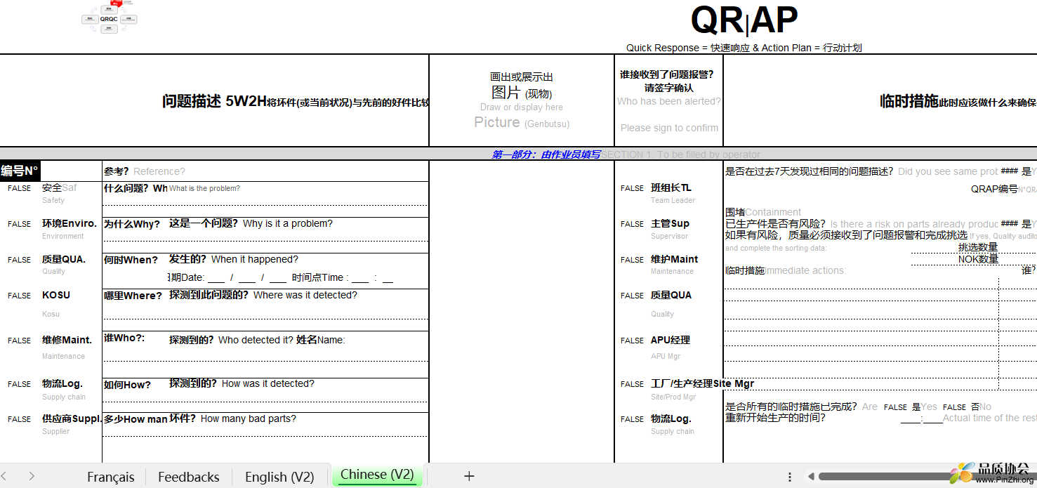 Valeo最新版本的QRAP (QRQC)模板.png