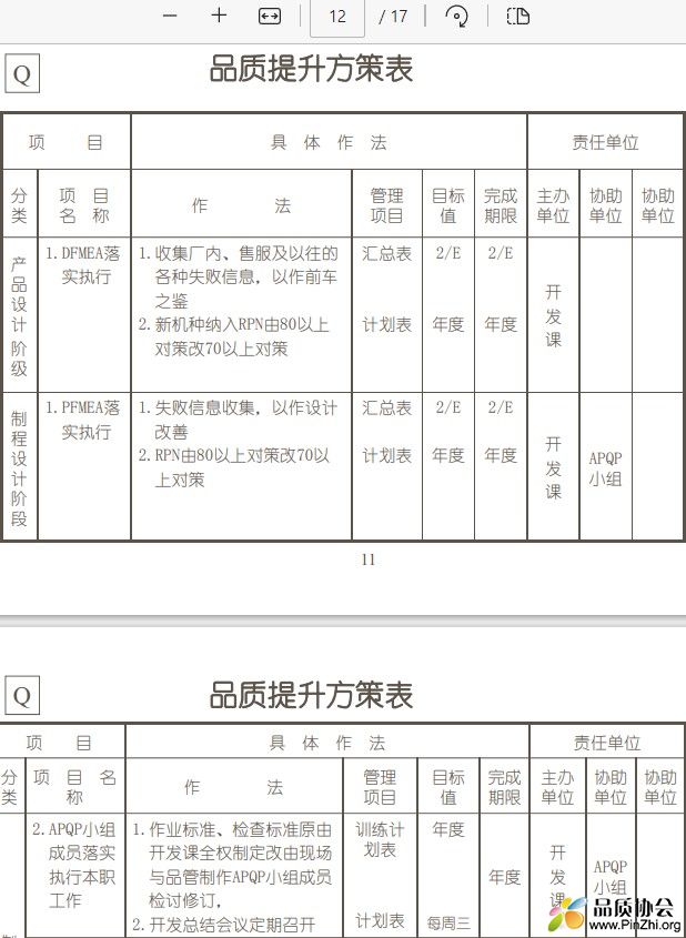 公司品质提升策划