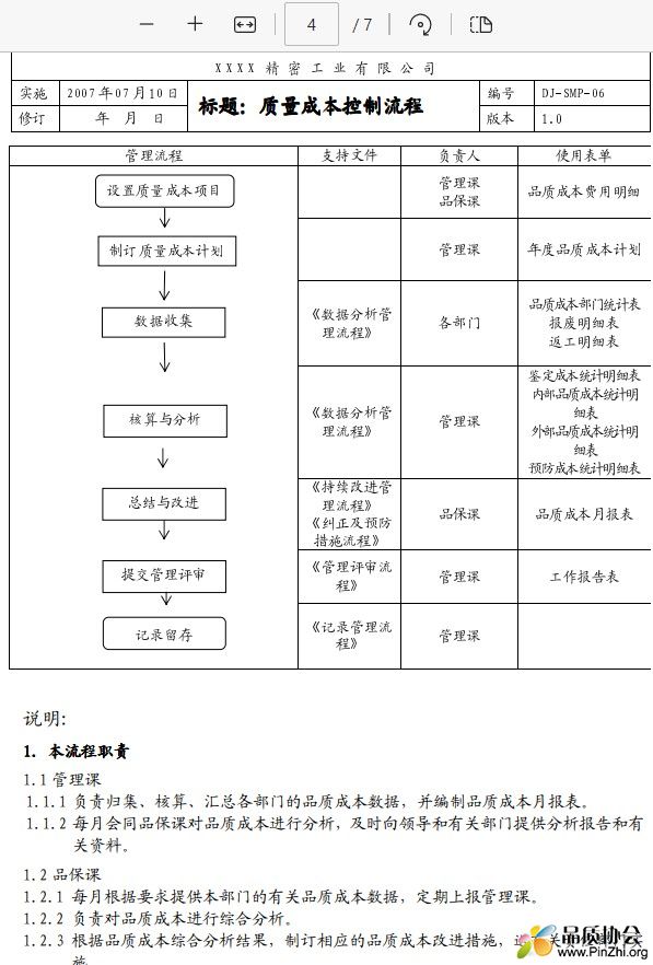 质量成本控制流程