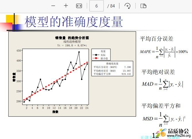 模型的准确度度量