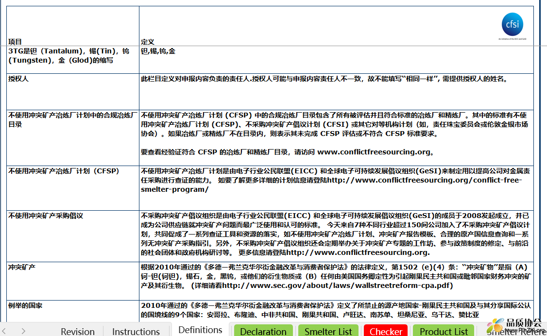 无冲突金属报告 CFSI_CMRT