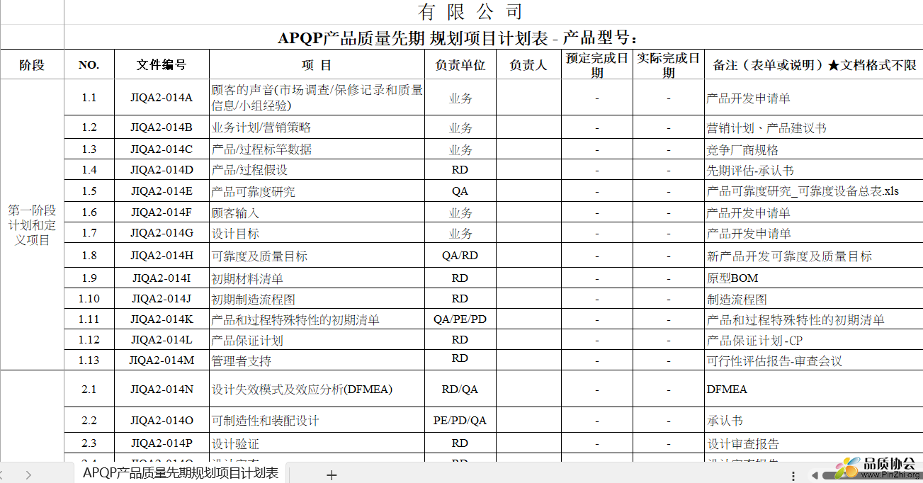 APQP产品质量先期规划项目计划表