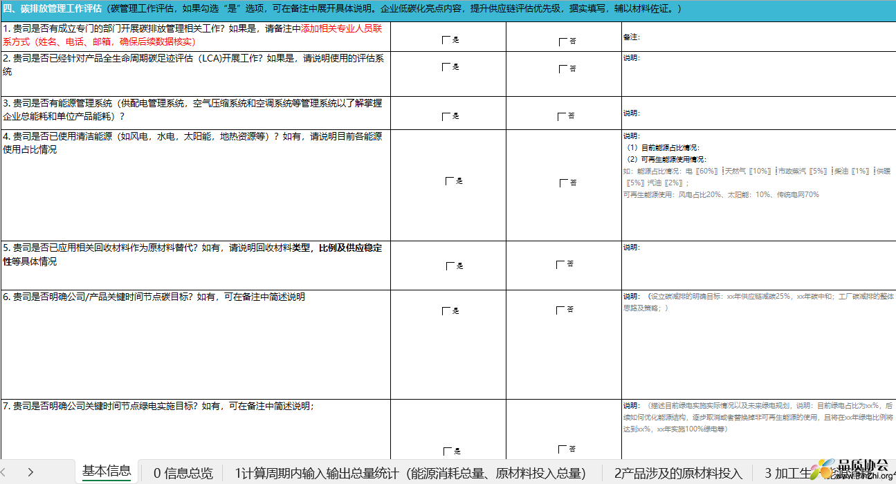 碳排放管理工作评估