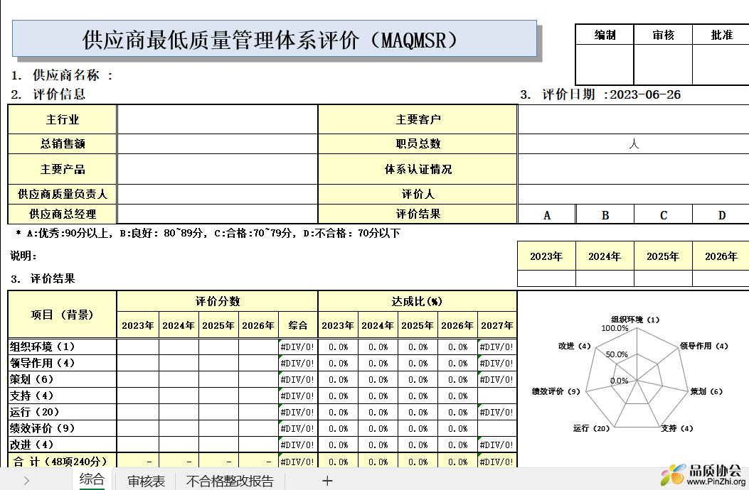 供应商最低质量管理体系评价(MAQMSR)