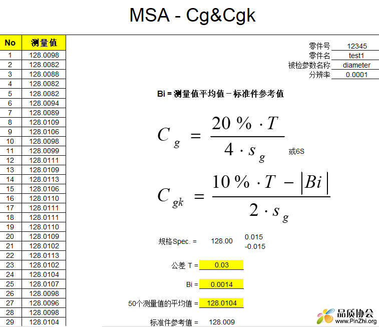 MSA - Cg&Cgk