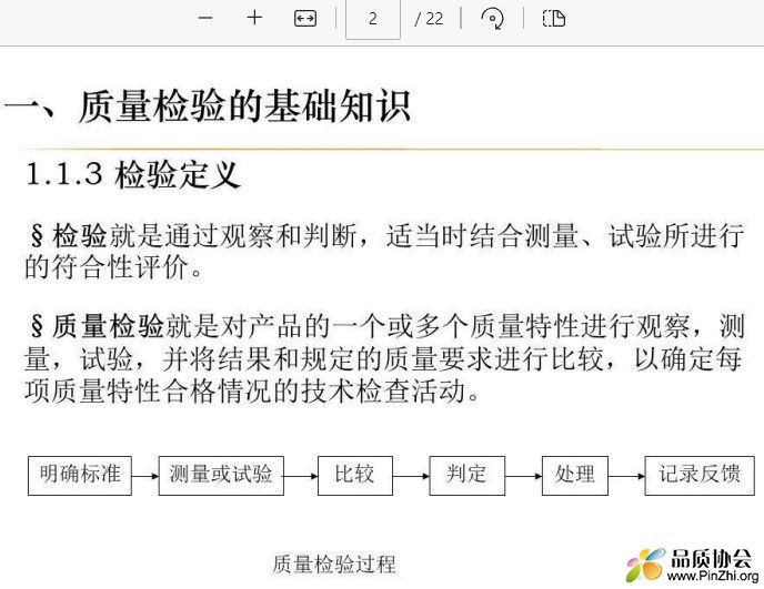 质量检验员培训手册