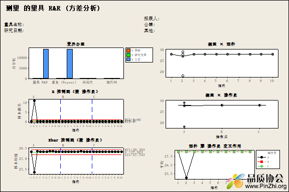 MSA 6合1