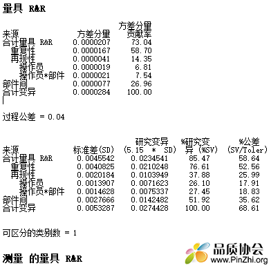 数据计算说明