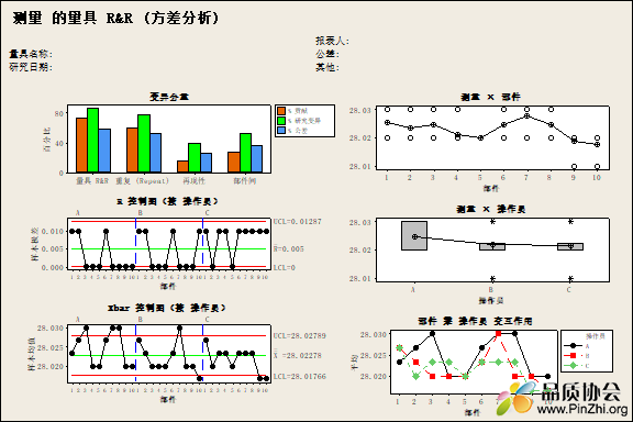 MSA 6合1