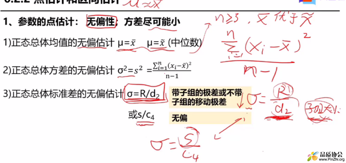 参数的点估计.png