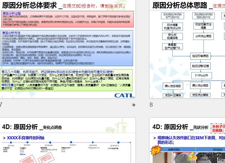 供应商8D报告PPT模版(新版)