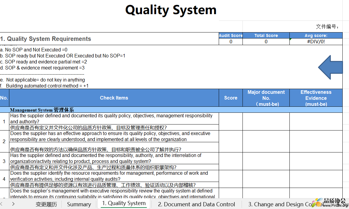 Quality System