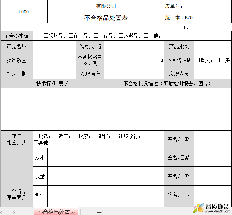 不合格品处置表