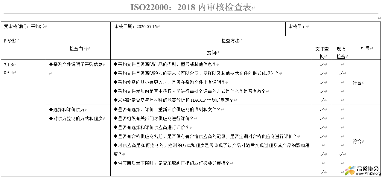 ISO 22000:2018内审核检查表