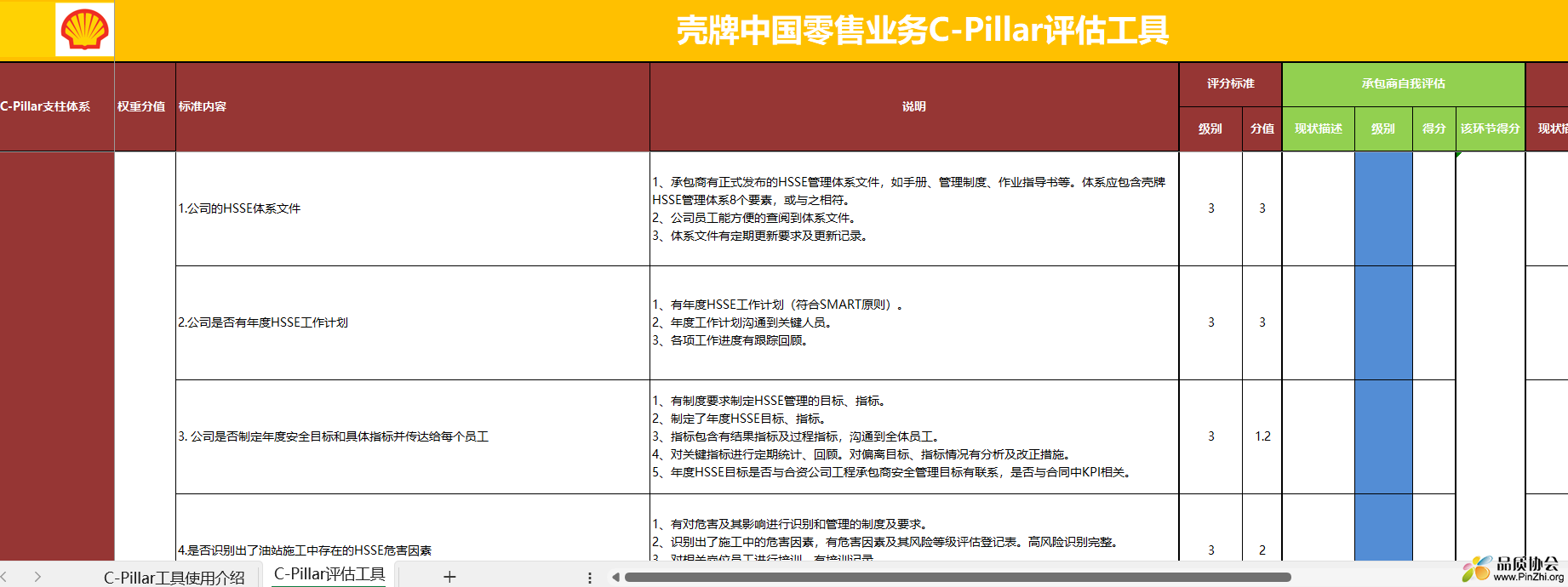 壳牌中国零售业务C-Pillar评估工具