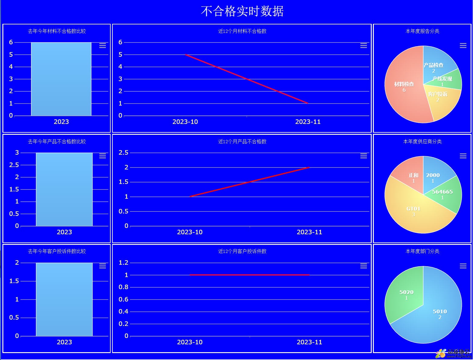 不合格实时.jpg