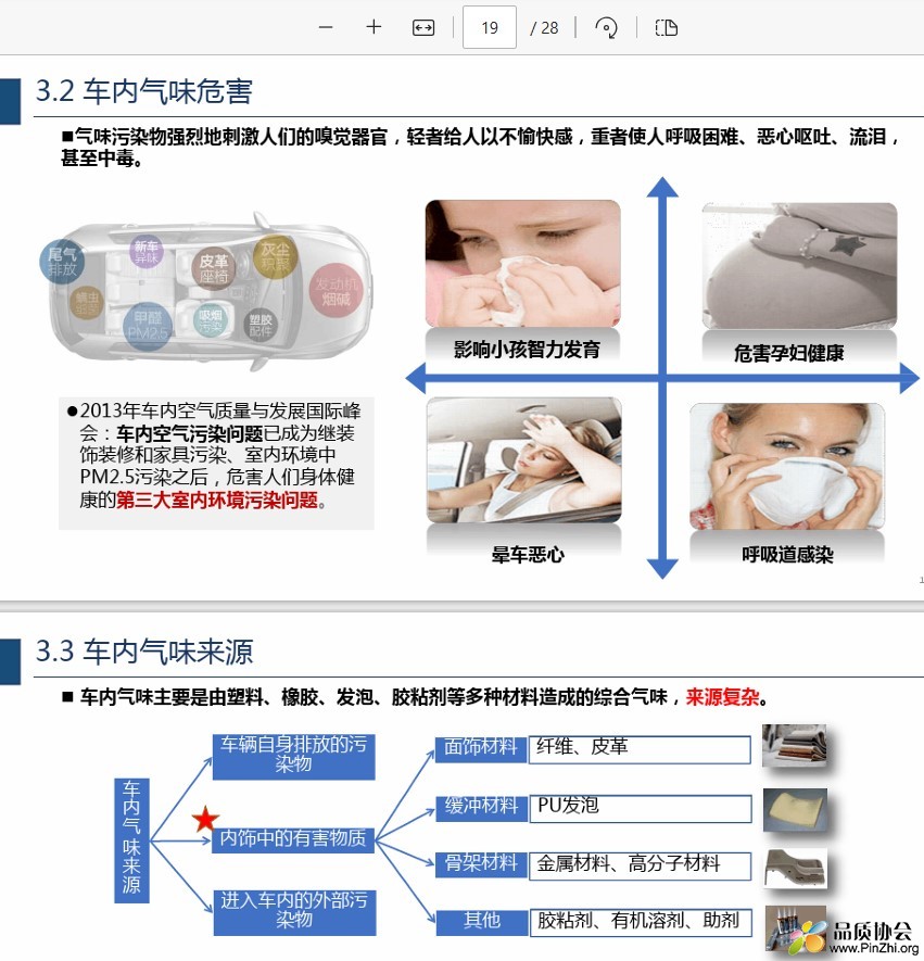 车内气味的来源和危害.jpg