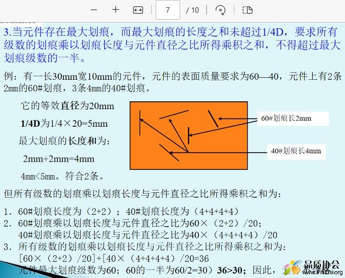 光学元器件表面光洁度标准