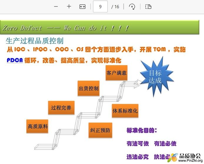 品质改善计划