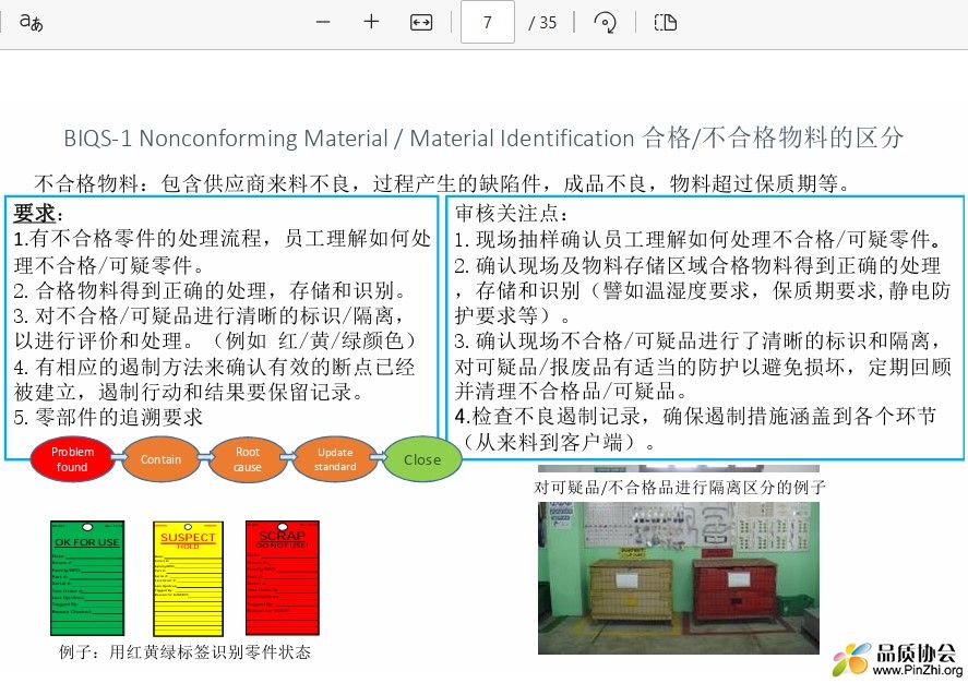 BIQS-1 Nonconforming Material or Material Identification