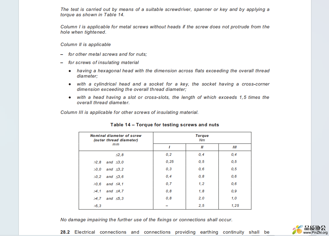 IEC60335-1-28.png