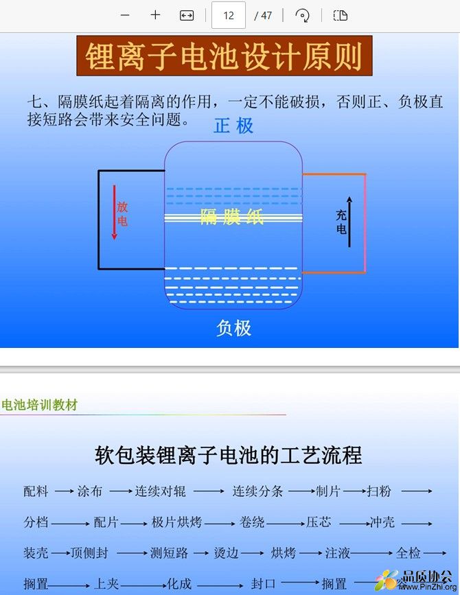 锂离子电池设计原则+软包装锂离子电池的工艺流程