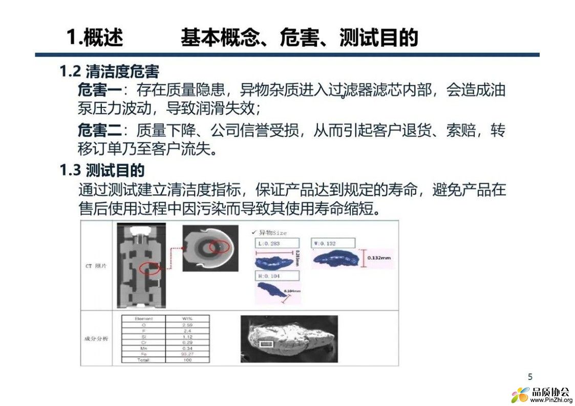 汽车零件清洁度标准测试及过程控制培训教材_5.jpg