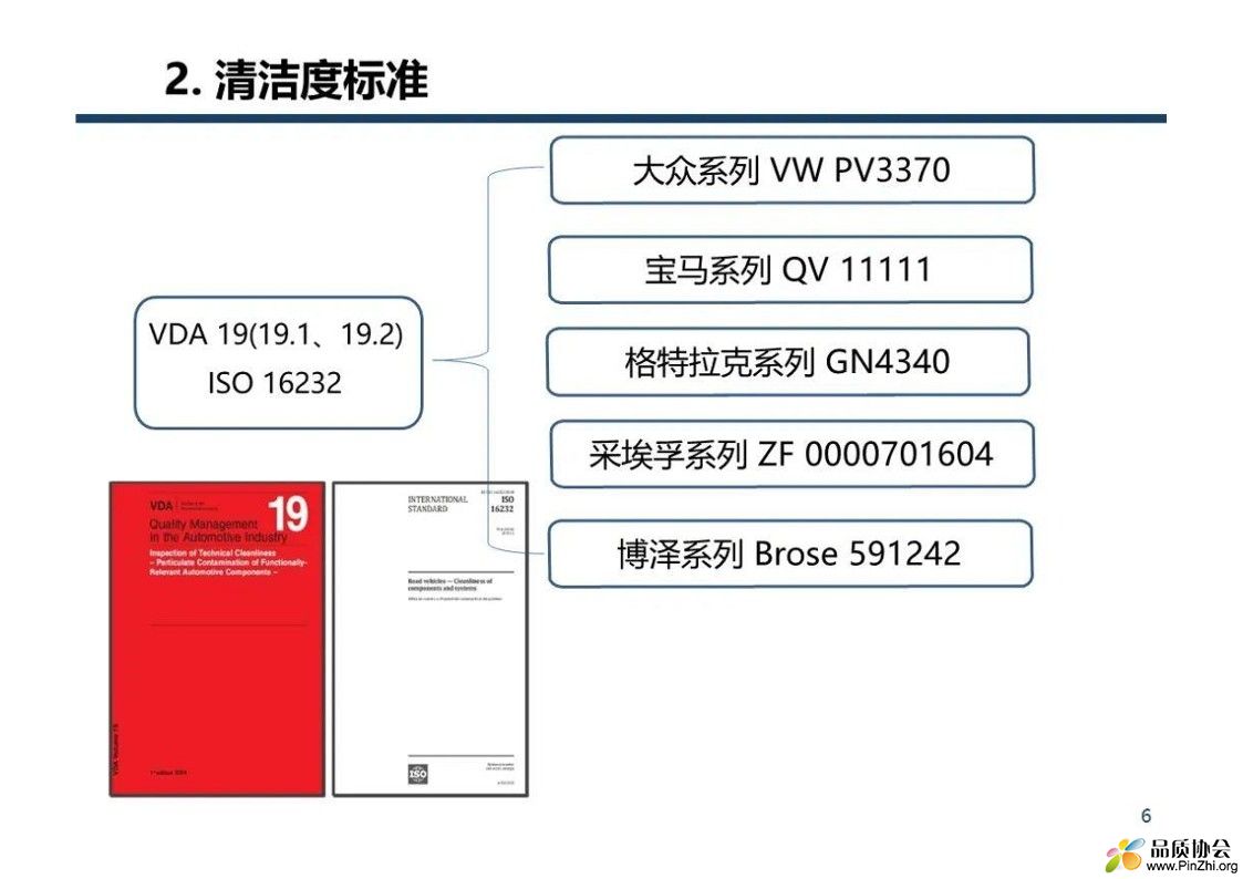 汽车零件清洁度标准测试及过程控制培训教材_6.jpg