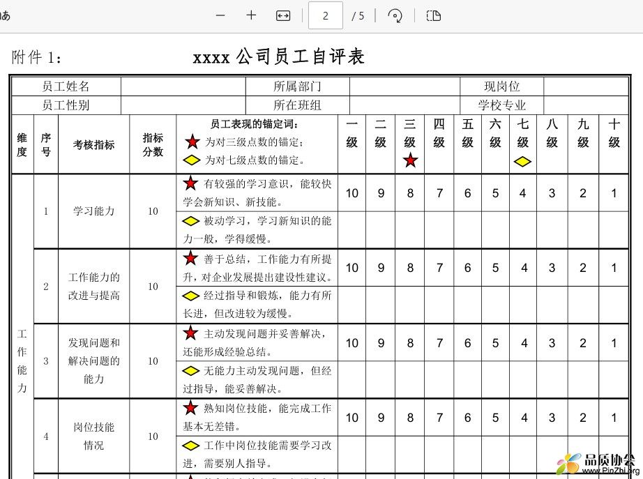 员工自评表