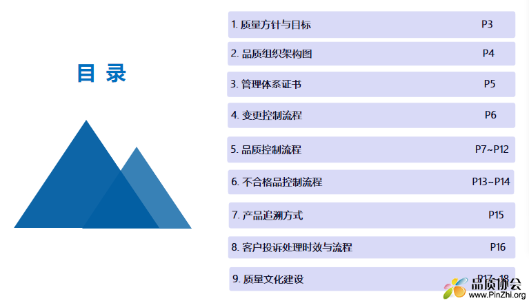 品质管理系统简介.png